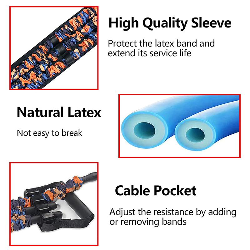 Adjustable Bench Press Bands S - Sports Equipment Game review and price