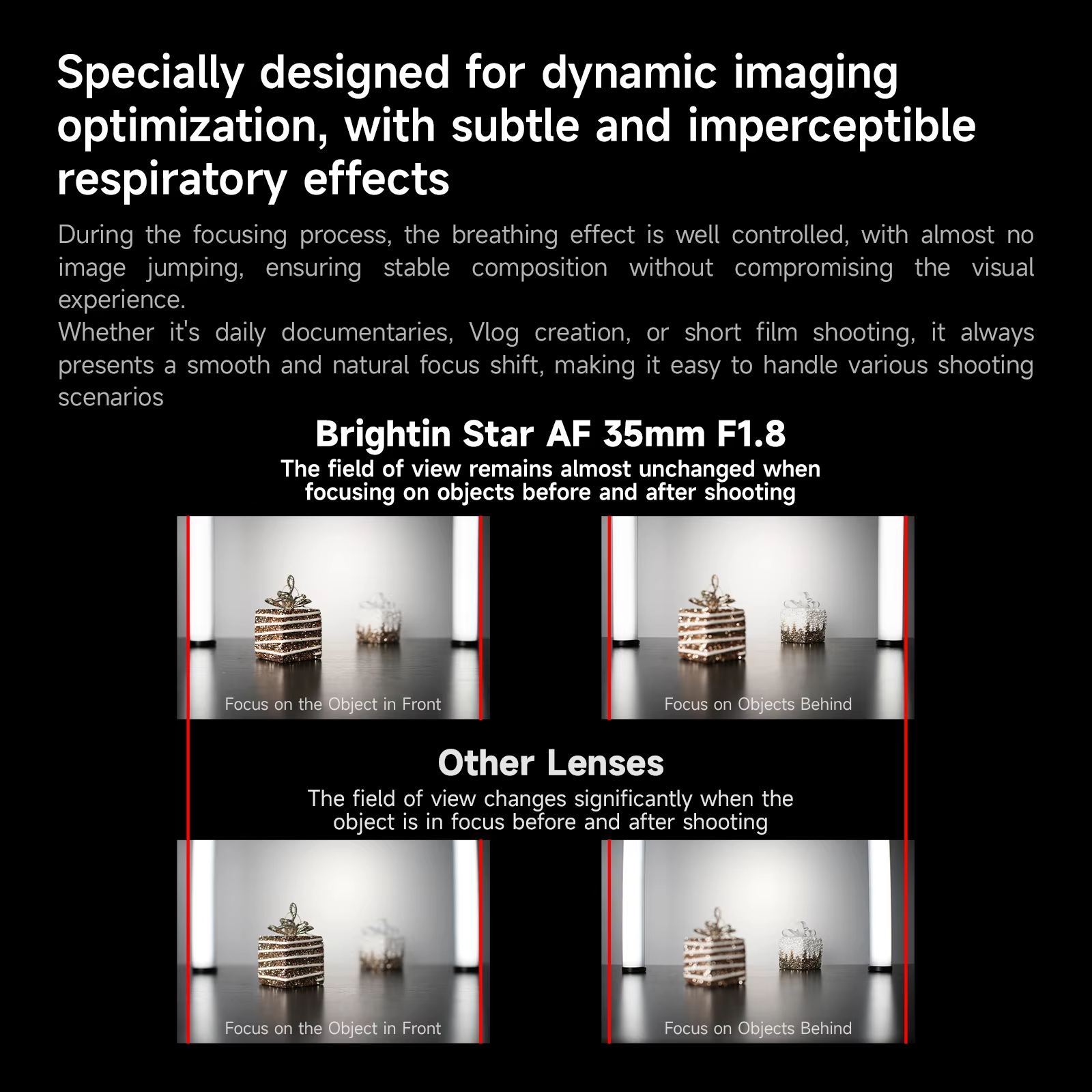 Brightin Star AF 35mm F1.8 Ful - Sports Equipment A To Z review and price