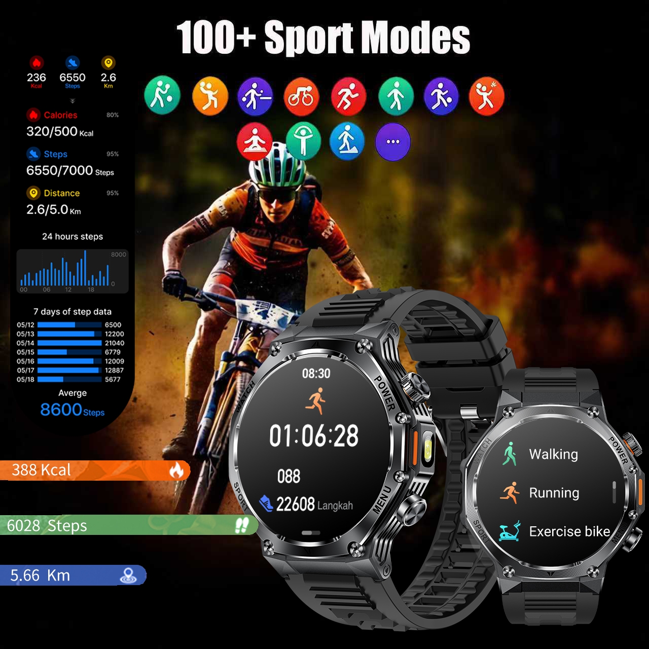 Tactical Style Smart Watch LED - Sports Equipment In Spanish review and price